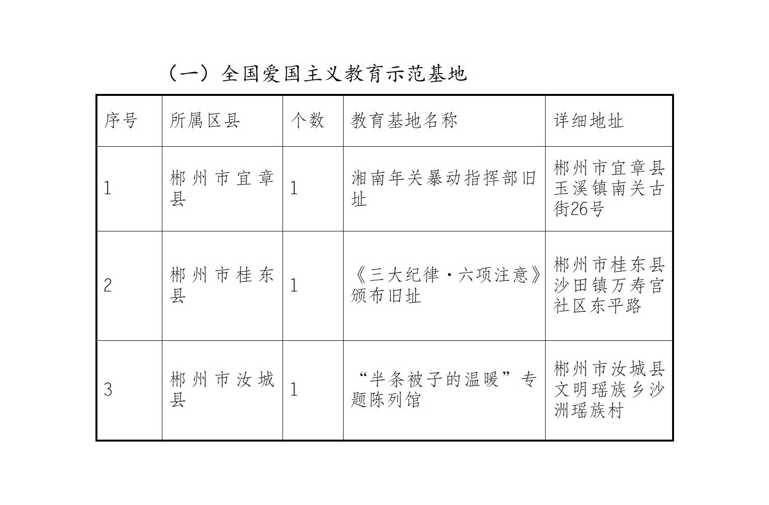 新建 DOCX 文档 - 副本_01.jpg